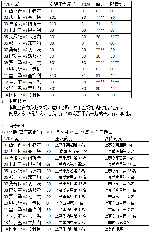 310win彩客网竞猜足球——体验电脑版带来的乐趣