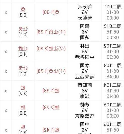 威尔士对土耳其足球赛事比分预测