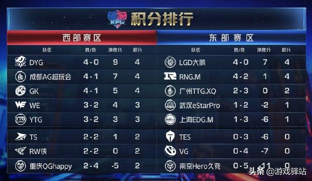 联系我们 第270页