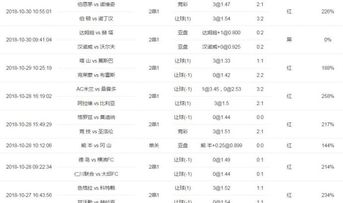 瑞典超级联赛积分榜排名解析
