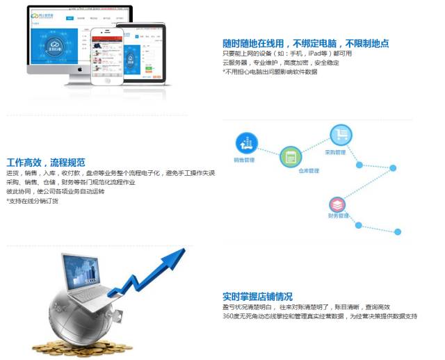 管家婆免费提供资料，助力企业高效运营的秘密武器揭秘！📚🌟