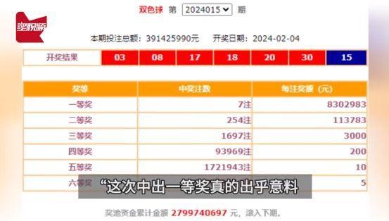 今期必中三码——揭秘彩票预测与幸运之道