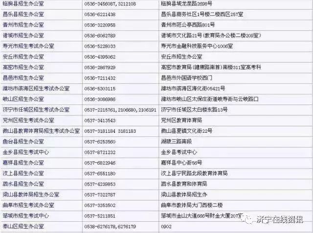 揭秘七星彩2348期开奖号码，今天你准备好了吗？