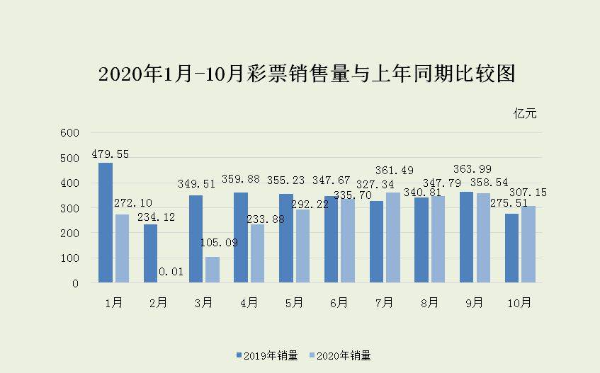 福彩综合走势图（专业版）深度解析与策略探讨——探寻数字背后的奥秘之旅！