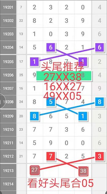 排列五走势图解析与牛彩连线策略