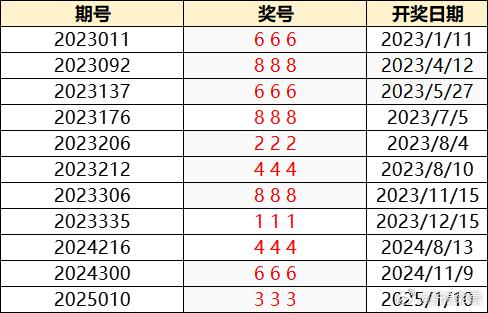 揭秘20XX年澳门今晚开奖号码的奥秘