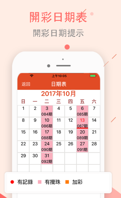七乐彩综合走势图新版，解读数字背后的奥秘与趋势分析新篇章的开启！