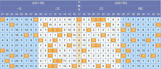 双色球2013年8月第XX期开奖结果查询，揭秘幸运数字的奥秘之旅！—— 带你回顾与解析当期的精彩瞬间及后续影响分析报告