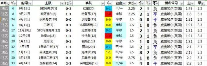 香港开奖记录大全，探索与解析