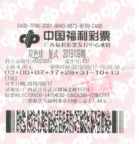 双色球01月23日预测号码，揭秘数字背后的奥秘——以XX为题目的分析报告出炉！