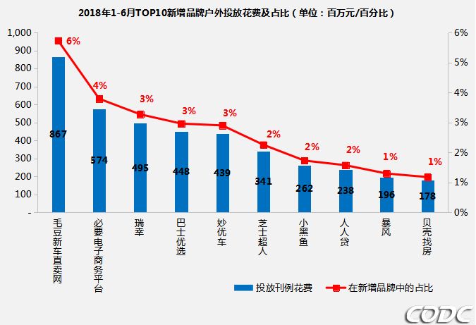 香港历史开奖记录，2018年十结果回顾与展望未来趋势分析报告（标题）