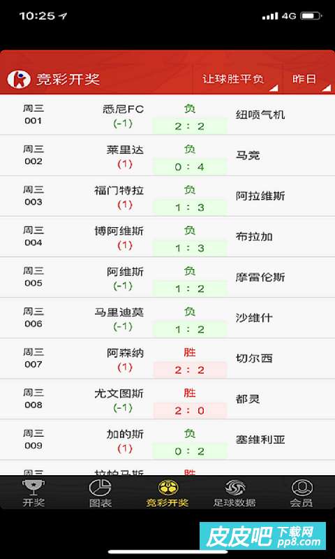 安徽体彩1. 十一选五手机版走势图解析与探讨，数字背后的奥秘和趋势分析