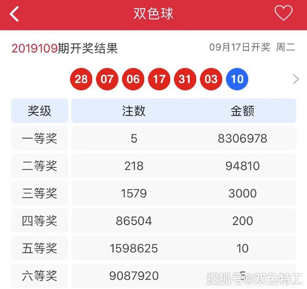 双色球预测网站概览，选择与使用指南的全面解析