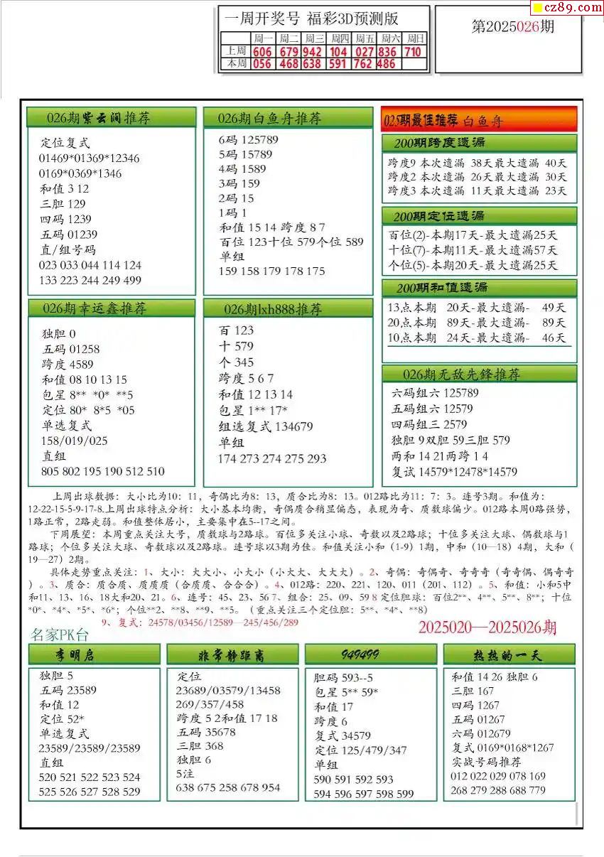 学校新闻 第258页