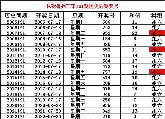 福建快三走势图真准网——揭秘彩票预测的奥秘