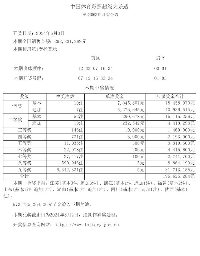 浙江2o选五开奖结果揭秘与解析