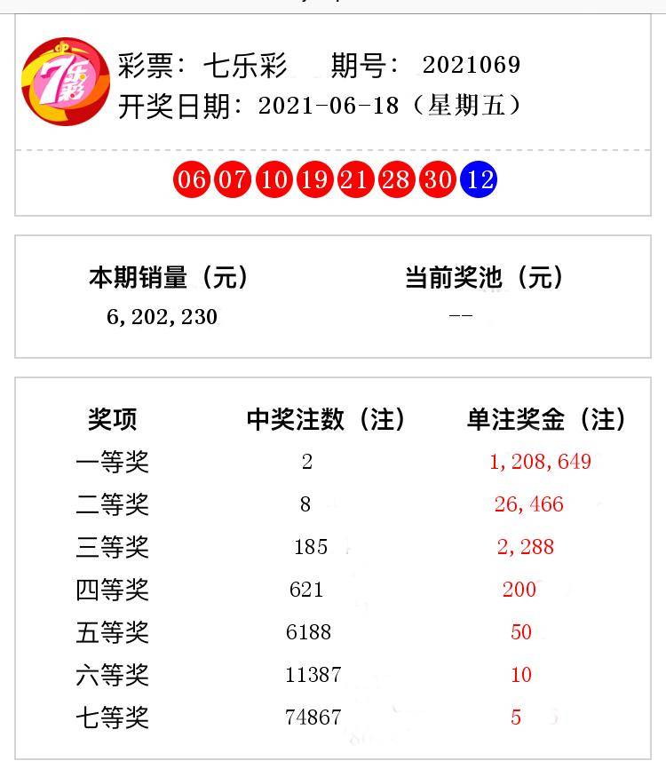 王中王的铁算盘，揭秘487开奖结果