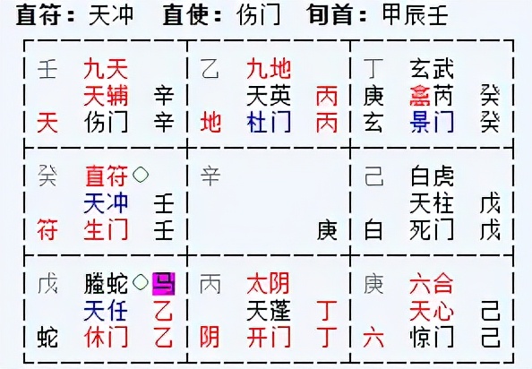 奇门遁甲预测考试，神秘学与现代教育的结合