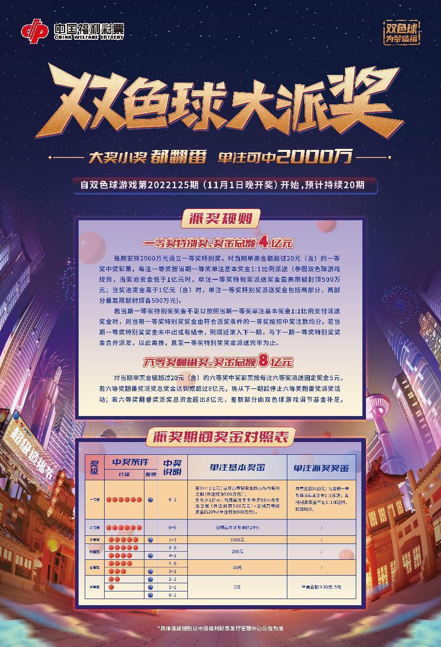 2023澳门资料大全免费98期