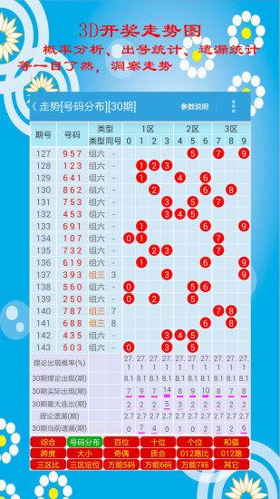 学校新闻 第253页