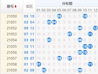 联系我们 第263页