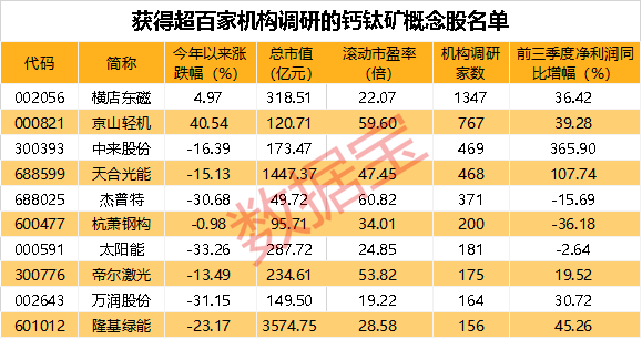 20XX年双色球第1期开奖号码揭秘，数字与运气的完美结合之旅程纪实录（以XXXX年第X次为标题）——从概率到真实生活的奇迹一刻！