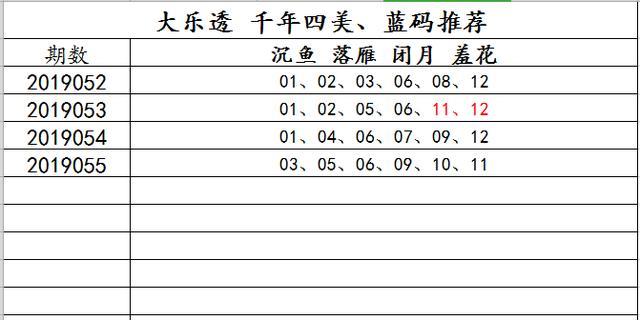 学校新闻 第248页