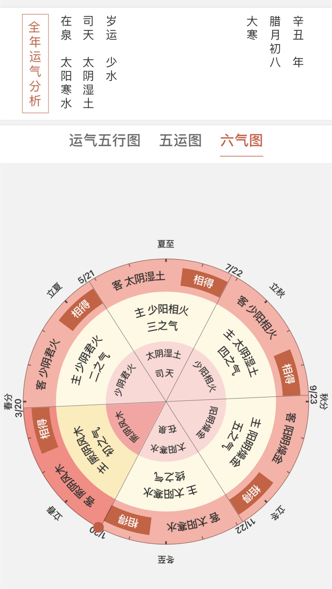 联系我们 第261页