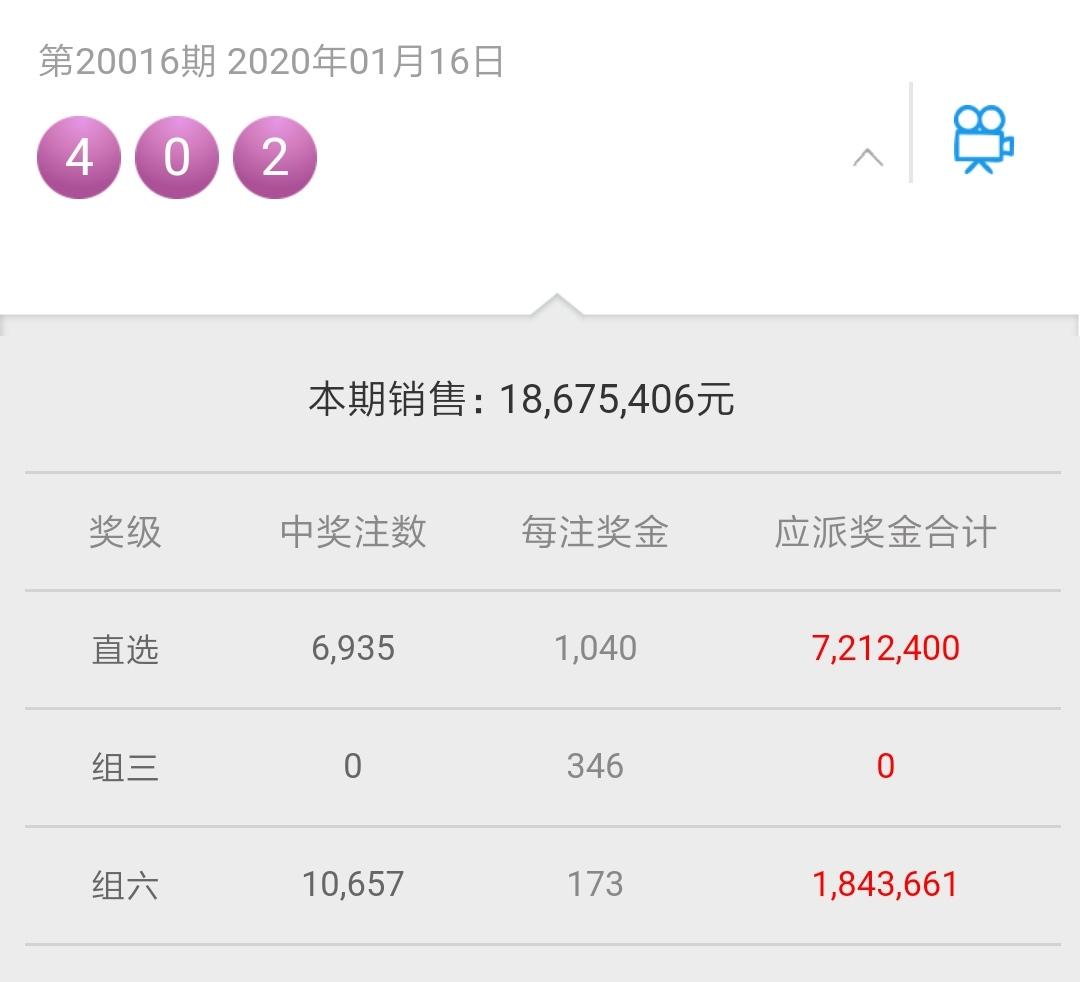 今日晚间排列3开奖结果，揭晓惊喜时刻！