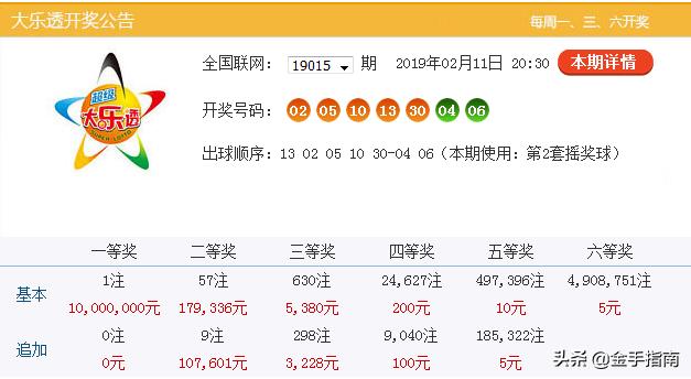 程远玄大乐透预测的深度解析
