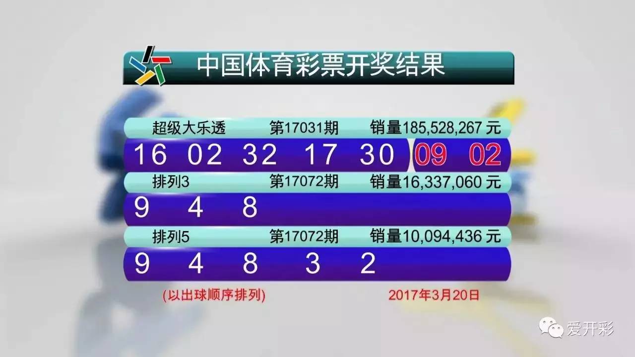 大乐透守号5注的智慧与策略分析——以数字为钥匙，开启幸运之门！