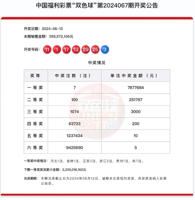 管家婆精选心水资料网，信息时代的财富指南针与实用工具箱的完美结合