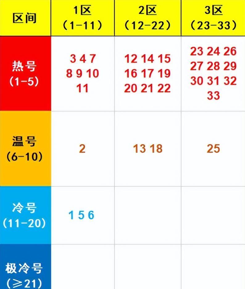 学校新闻 第246页