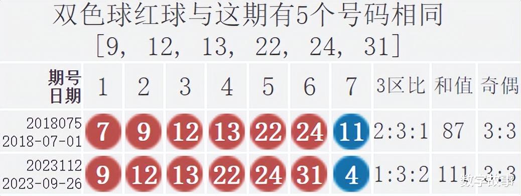 联系我们 第258页