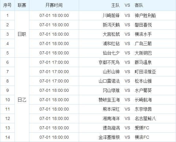 310足球彩票的魅力与玩法