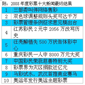 福彩3D图谜总汇全解析——新闻与九图的深度解读