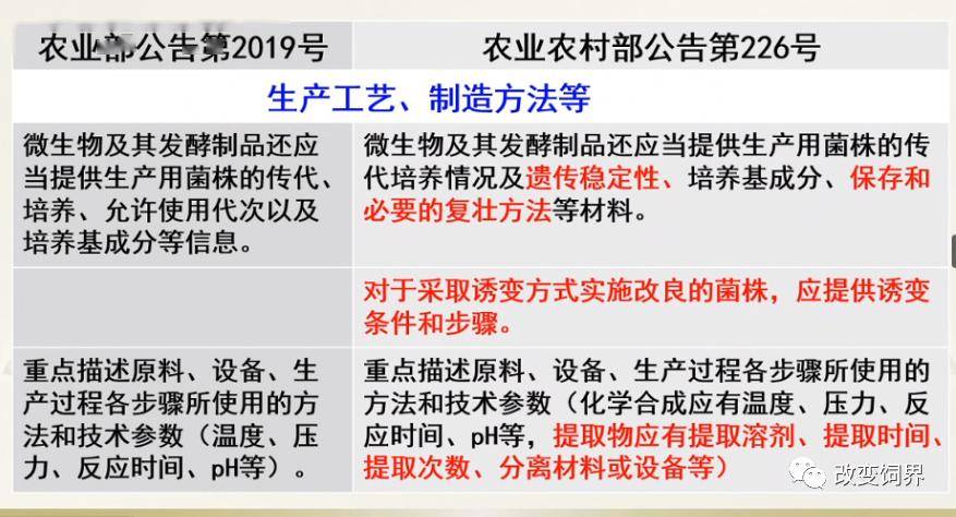全新七星彩规则，解读与展望