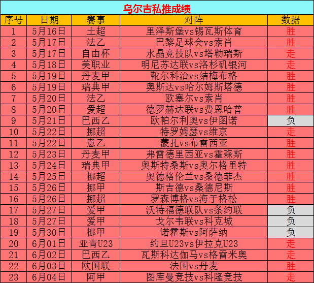 捷报网足球指数——引领球迷走向胜利的指南