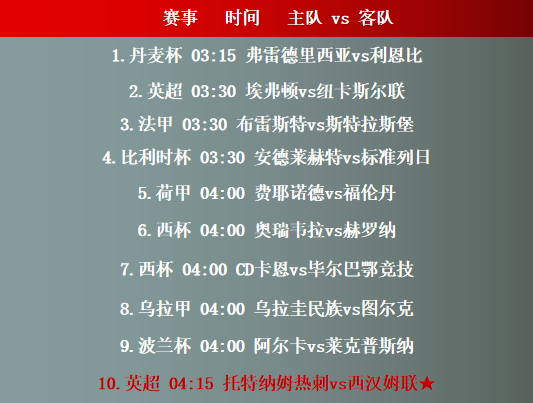 学校简介 第330页