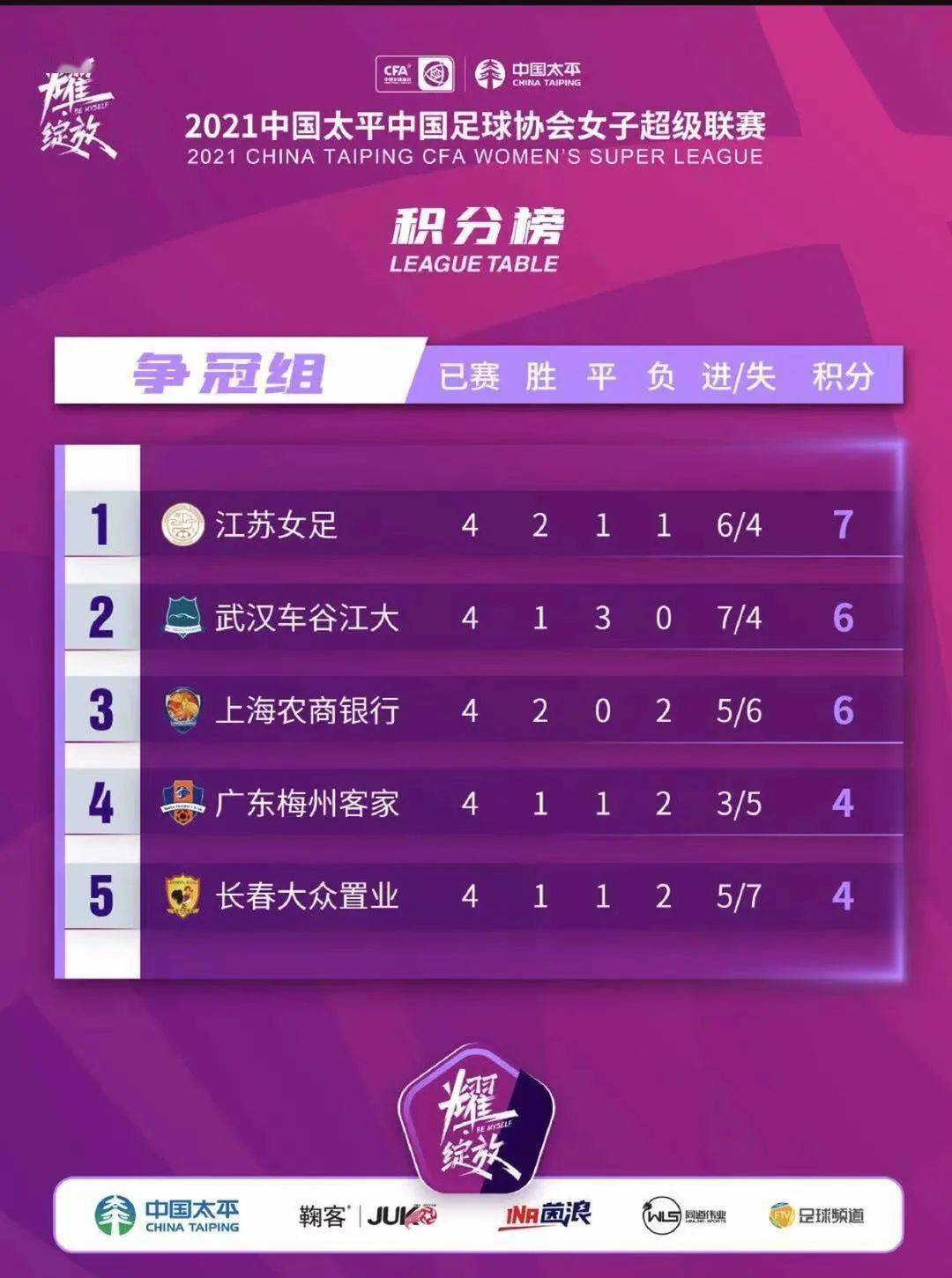 大赢家足球——即时比分直播，掌握比赛精彩瞬间