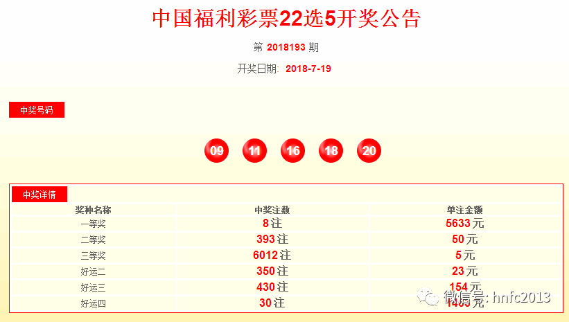 七乐彩中奖规则解析，三个号码能否获奖？答案在这里！