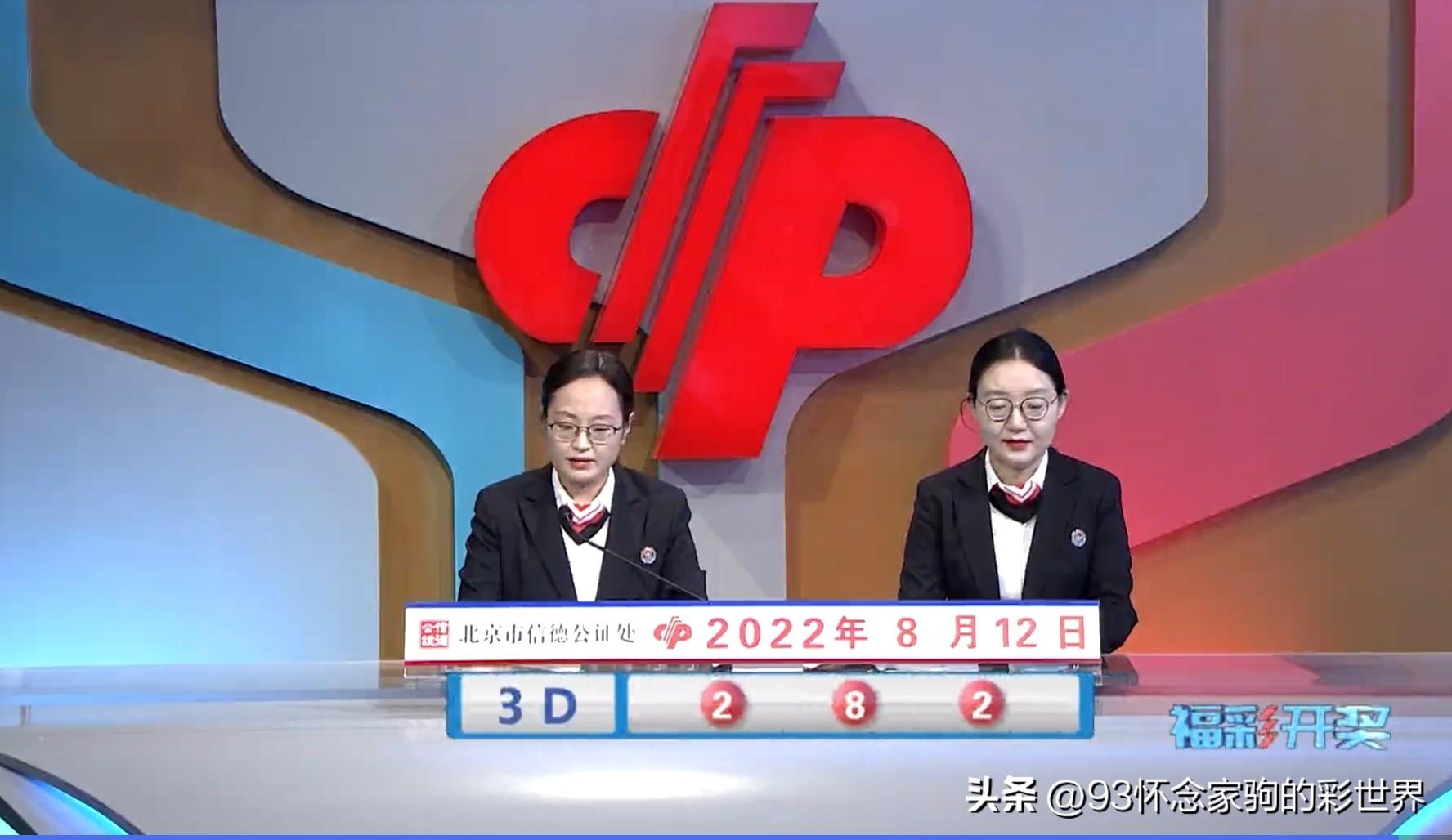 深度解析3D彩票10.9期综合版走势图