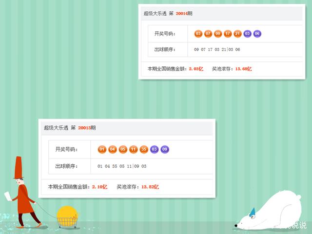 大乐透今晚预测，揭秘5 2开奖结果