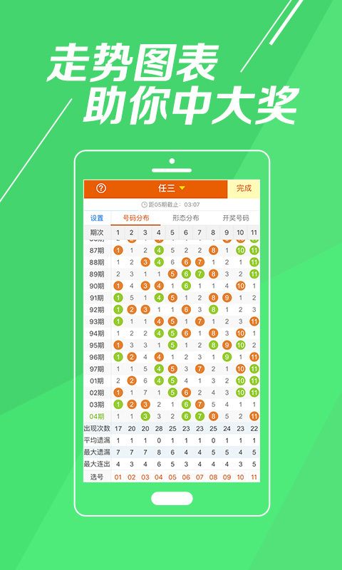 体彩501彩票网走势图解析