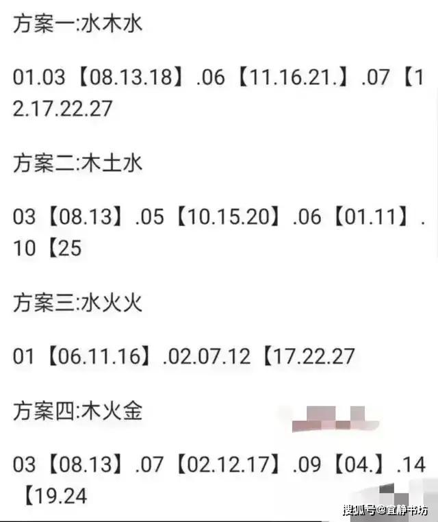 3D查询开奖结果，揭秘数字背后的幸运瞬间与策略分析