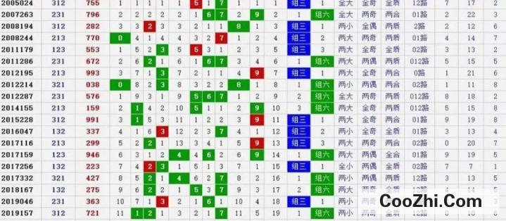 学校简介 第329页