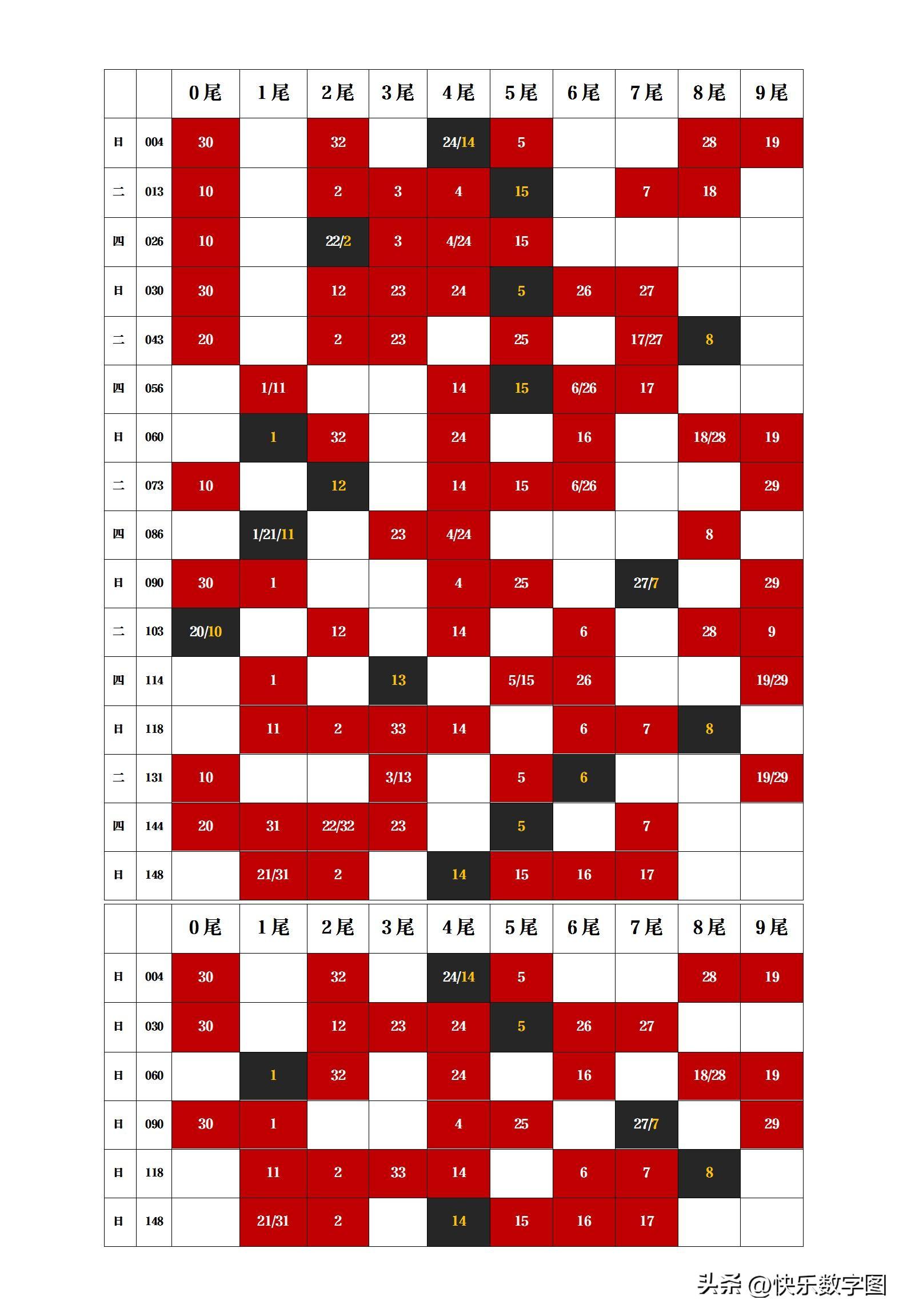 联系我们 第250页