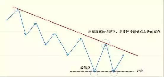 20XX年排列三走势图解析与趋势预测