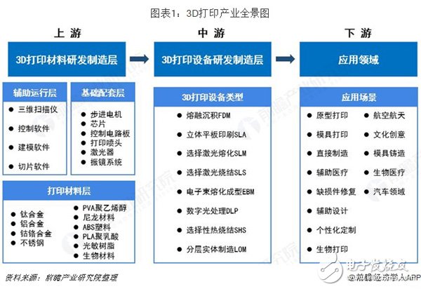 2019年3D走势图分析，南方双彩网的数字游戏与市场洞察