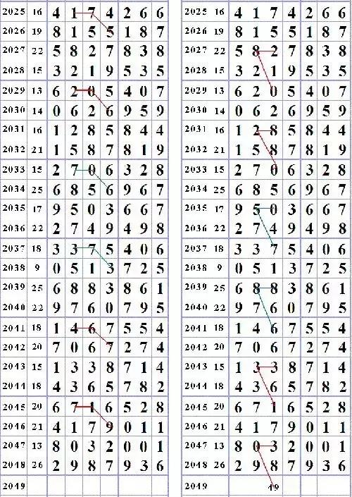 海南七星彩四字网站——数字游戏的魅力与乐趣所在！